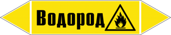 Маркировка трубопровода "водород" (пленка, 252х52 мм) - Маркировка трубопроводов - Маркировки трубопроводов "ГАЗ" - магазин "Охрана труда и Техника безопасности"