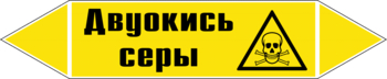 Маркировка трубопровода "двуокись серы" (пленка, 716х148 мм) - Маркировка трубопроводов - Маркировки трубопроводов "ГАЗ" - магазин "Охрана труда и Техника безопасности"