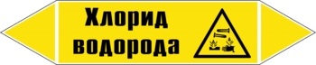 Маркировка трубопровода "хлорид водорода" (пленка, 716х148 мм) - Маркировка трубопроводов - Маркировки трубопроводов "ГАЗ" - магазин "Охрана труда и Техника безопасности"