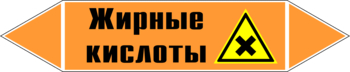 Маркировка трубопровода "жирные кислоты" (k16, пленка, 507х105 мм)" - Маркировка трубопроводов - Маркировки трубопроводов "КИСЛОТА" - магазин "Охрана труда и Техника безопасности"