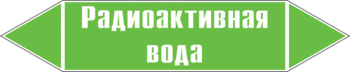 Маркировка трубопровода "радиоактивная вода" (пленка, 716х148 мм) - Маркировка трубопроводов - Маркировки трубопроводов "ВОДА" - магазин "Охрана труда и Техника безопасности"